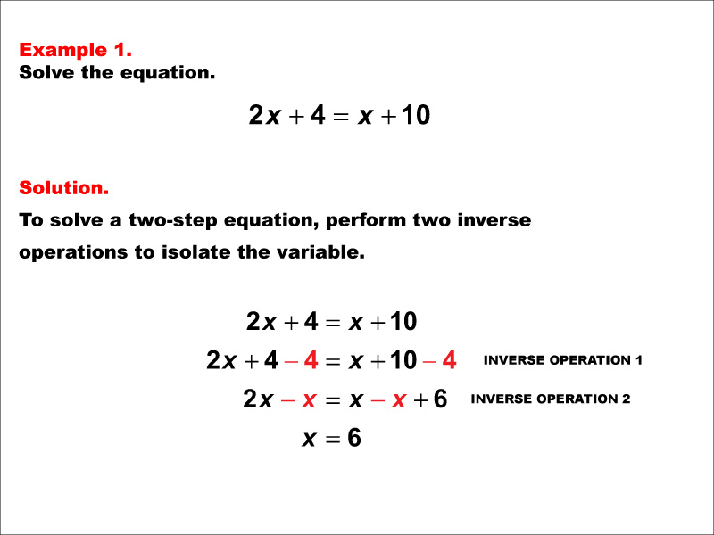 Math Example: Solving Two-Step Equations: Example 1