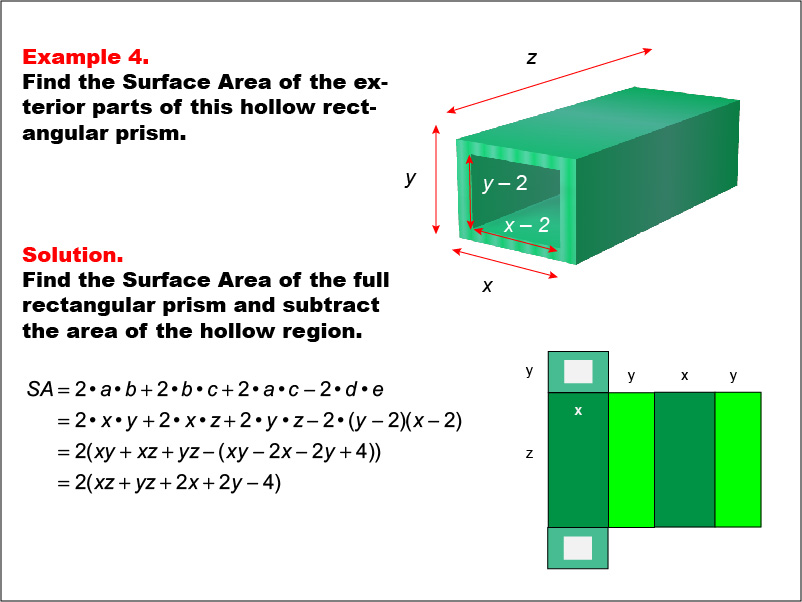 Math Example--Area and Perimeter--Surface Area: Example 4