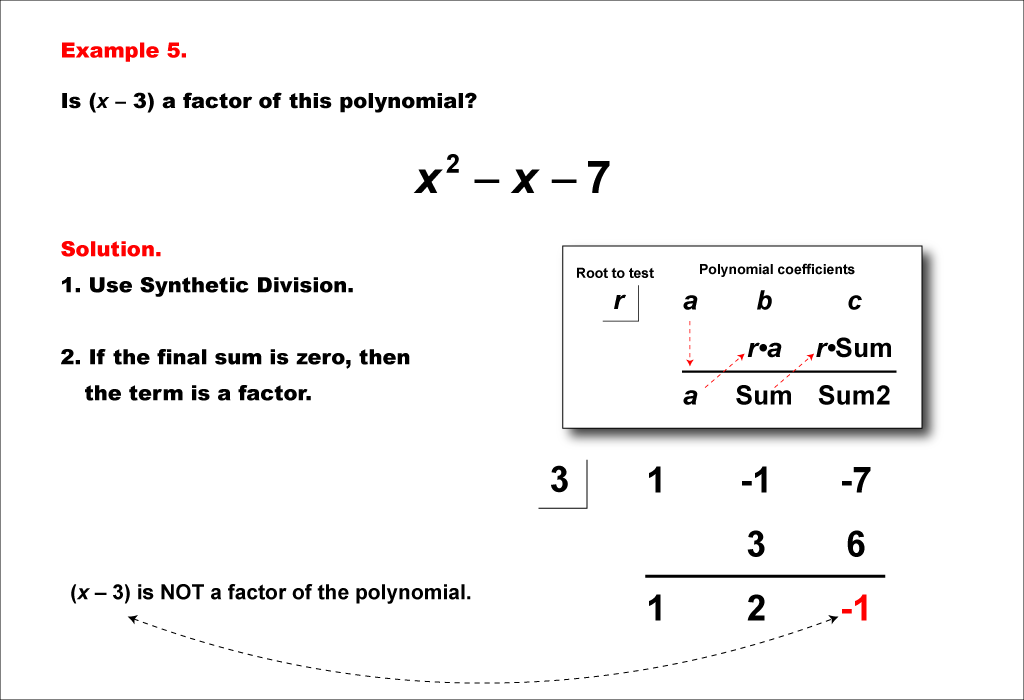 Math Example--Polynomial Concepts--Synthetic Division--Example 05