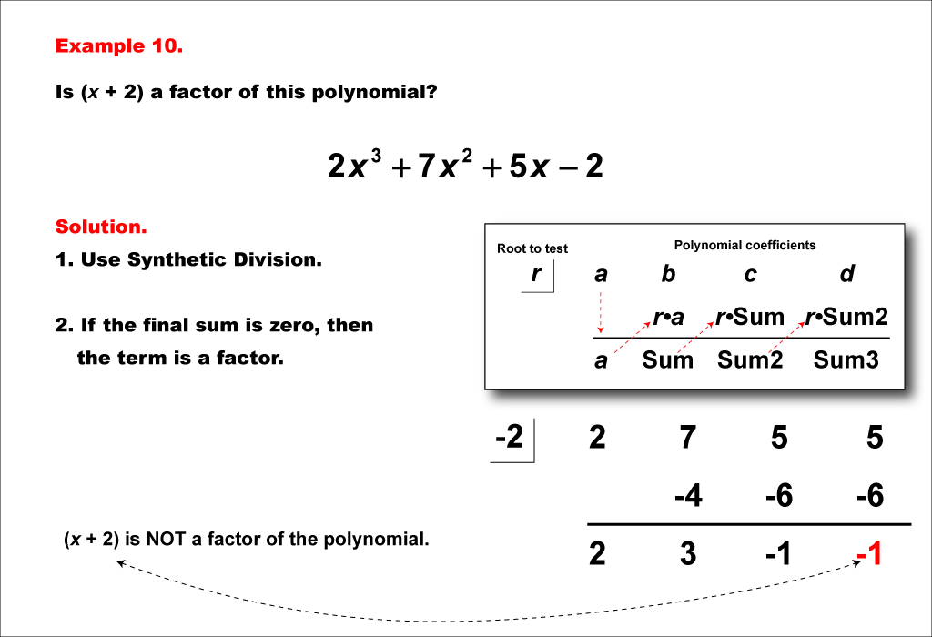 Math Example--Polynomial Concepts--Synthetic Division--Example 10