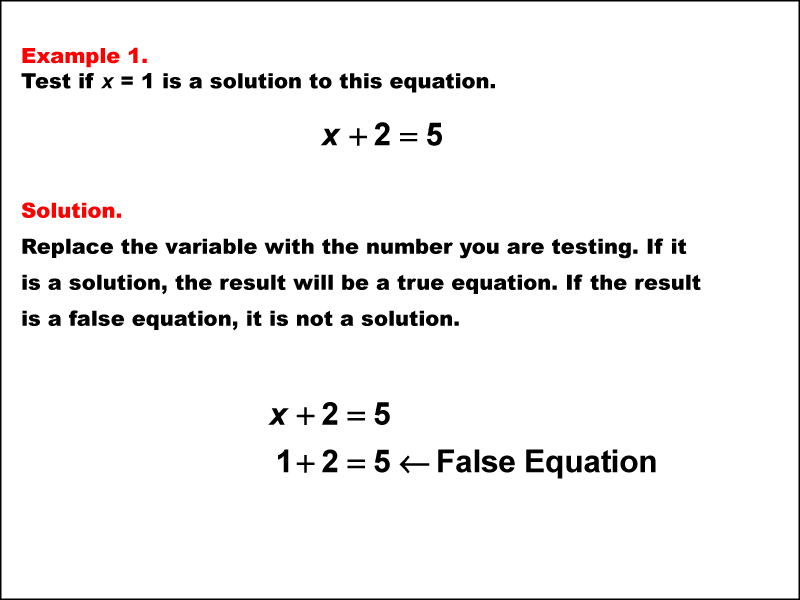 Math Example: Testing Solutions to One-Step Equations--Example 1
