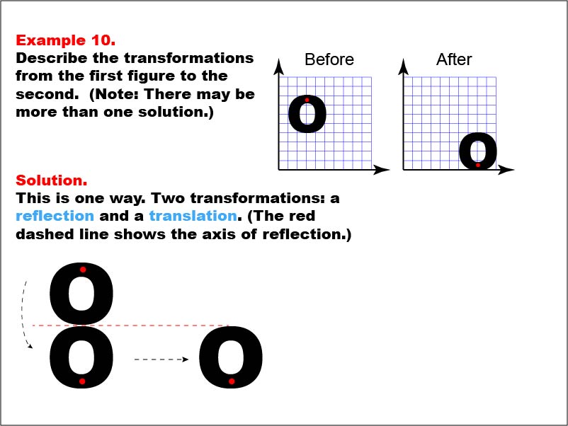 Math Example--Geometric Transformation--Transformations: Example 10