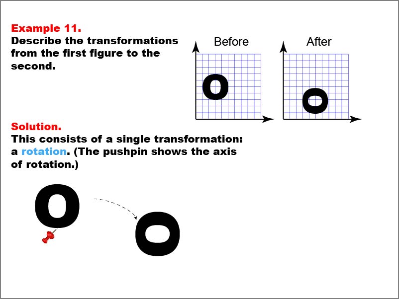 Transformations: Example 11. In this example, the Letter "O" is rotated.