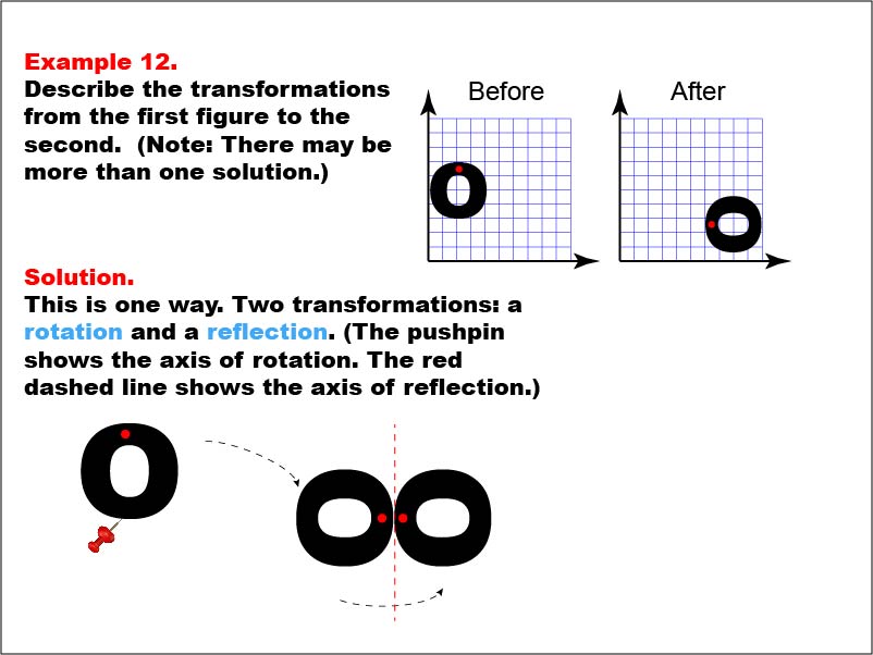 Math Example--Geometric Transformation--Transformations: Example 12