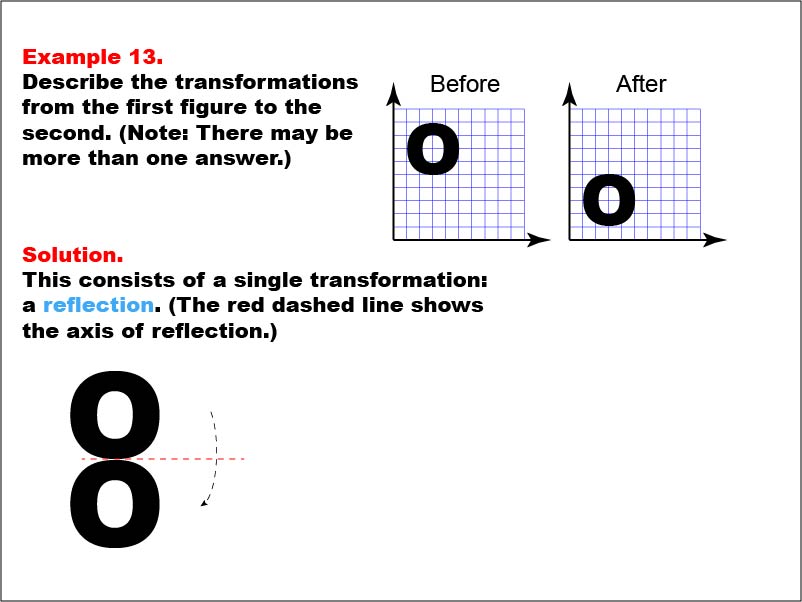 Transformations: Example 13. In this example, the Letter "O" is flipped.
