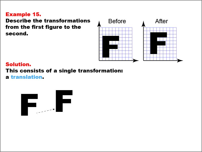 Transformations: Example 15. In this example, the Letter "F" is translated.