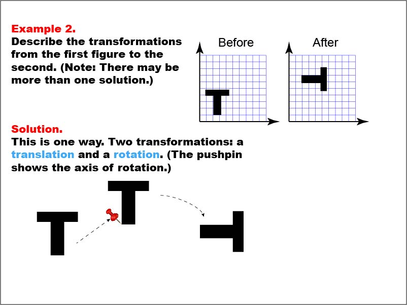 Transformations: Example 2. In this example, the Letter "T" is translated and rotated.