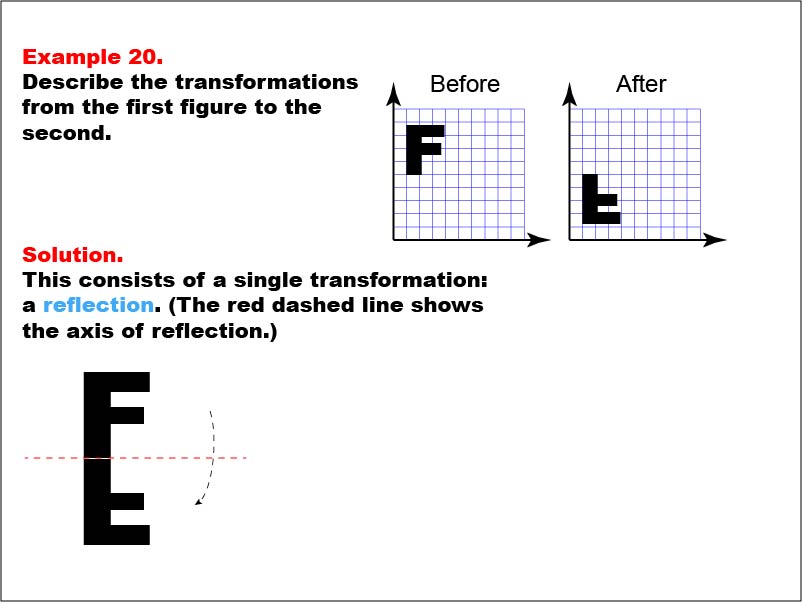 Math Example--Geometric Transformation--Transformations: Example 20