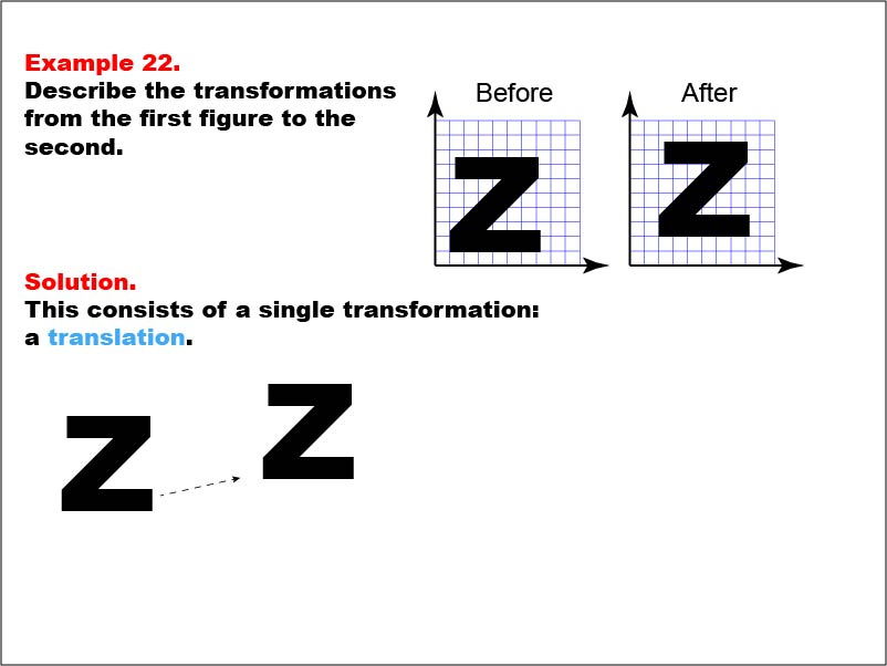 Transformations: Example 22. In this example, the Letter "Z" is translated.