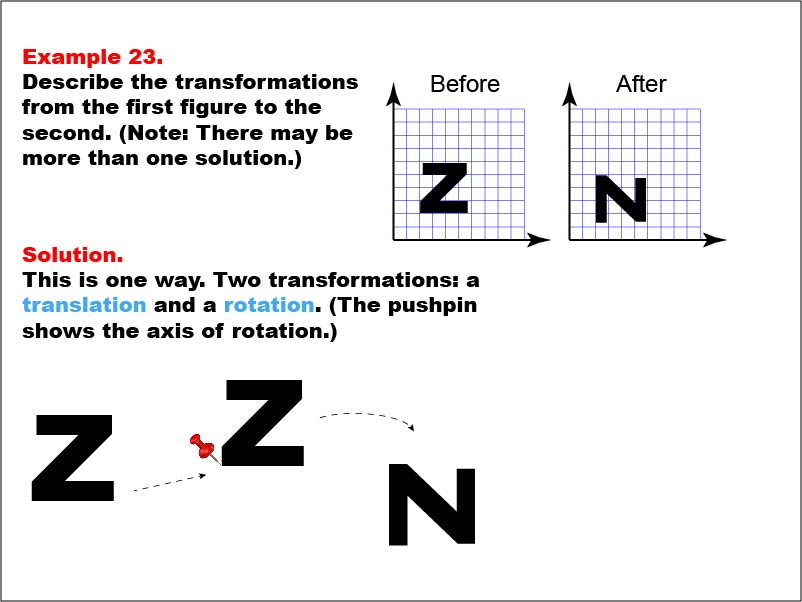Transformations: Example 23. In this example, the Letter "Z" is translated and rotated.