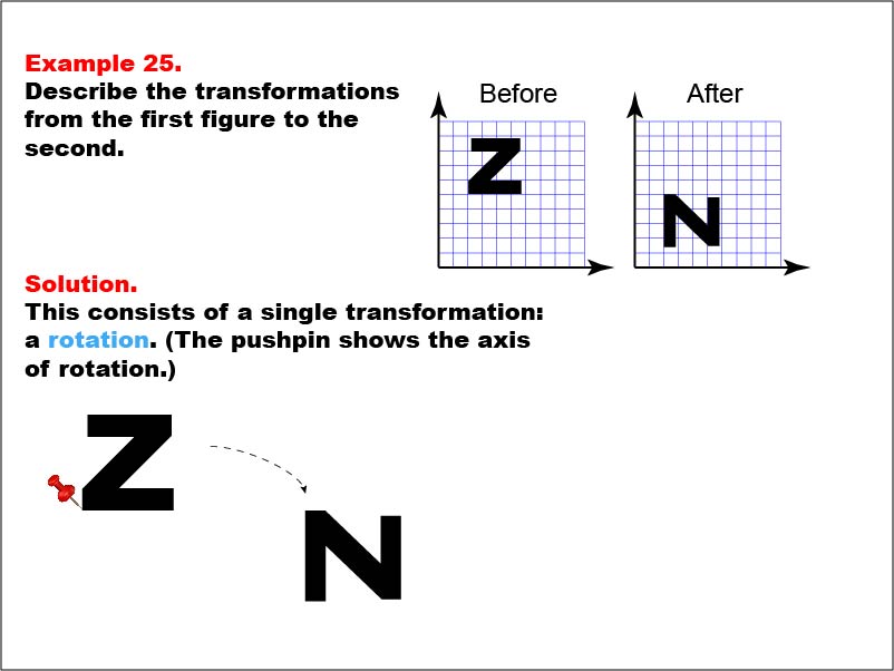 Transformations: Example 25. In this example, the Letter "Z" is rotated.
