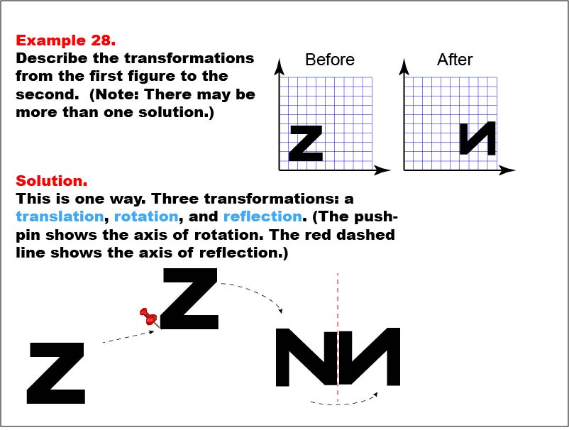 Transformations: Example 28. In this example, the Letter "Z" is translated, rotated, and flipped.