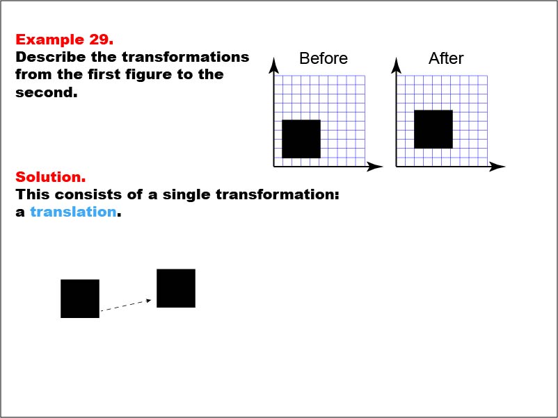 Transformations: Example 29. In this example a square is translated.