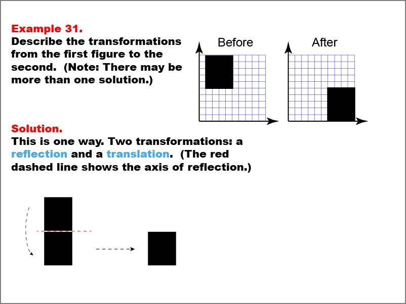 Transformations: Example 31. In this example a rectangle is translated and flipped.