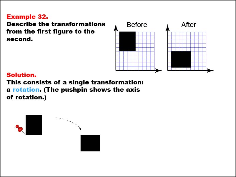 Transformations: Example 32. In this example a square is rotated.