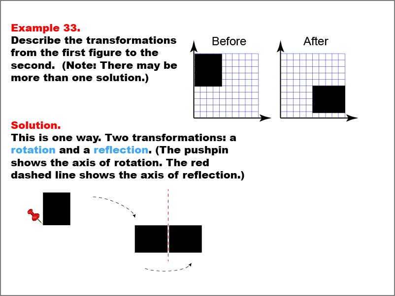 Transformations: Example 33. In this example a square is rotated and flipped.