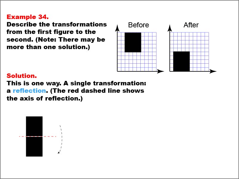 Transformations: Example 34. In this example a square is flipped.