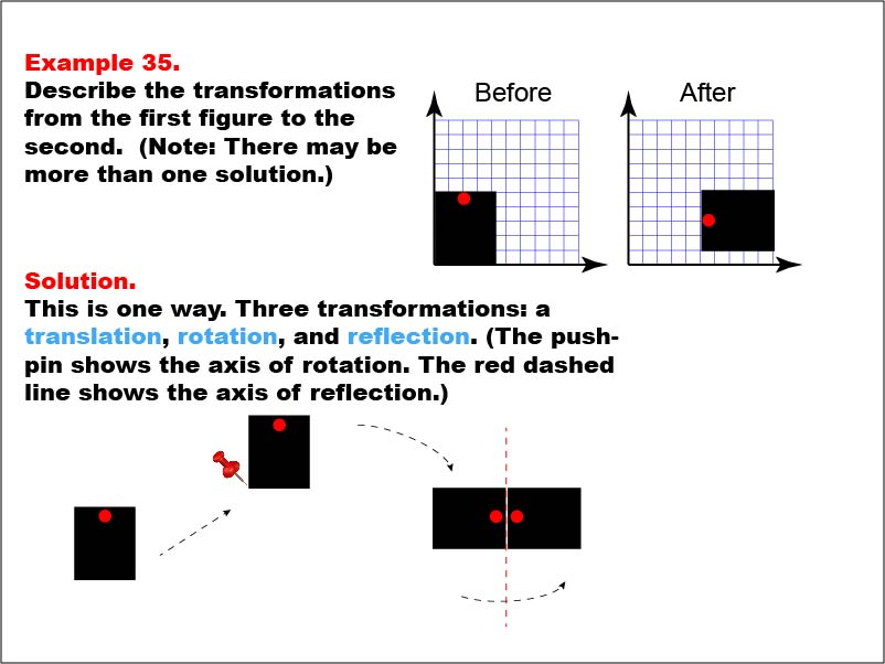 Transformations: Example 35. In this example a square is translated, rotated, and flipped.