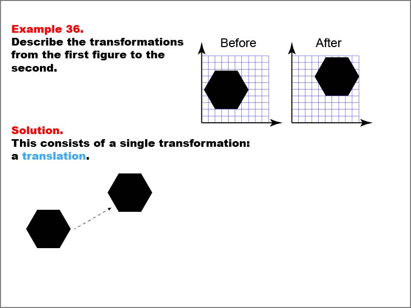Transformations: Example 36. In this example, a hexagon is translated.