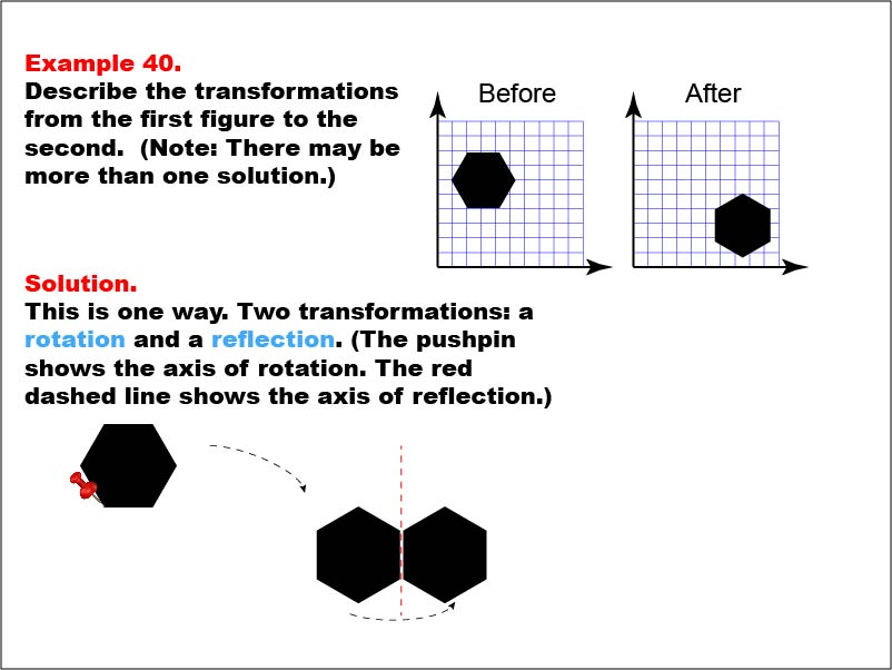 Transformations: Example 40. In this example, a hexagon is rotated and flipped.
