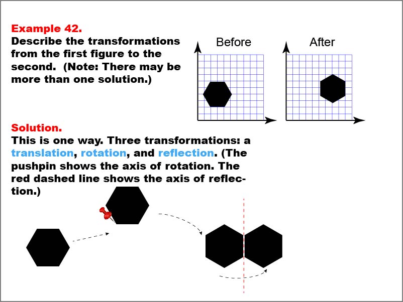 Transformations: Example 42. In this example, a hexagon is translated, rotated, and flipped.
