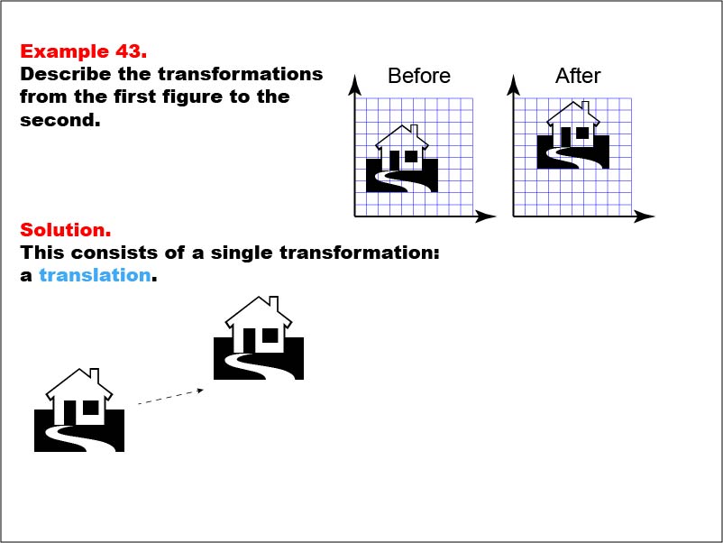 Transformations: Example 43. In this example, a house is translated.