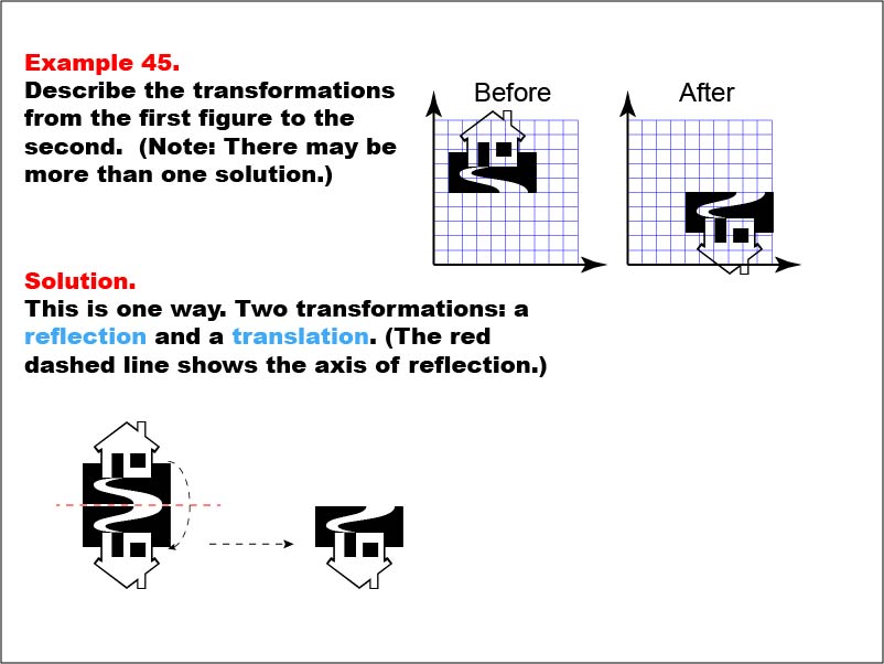 Math Example--Geometric Transformation--Transformations: Example 45