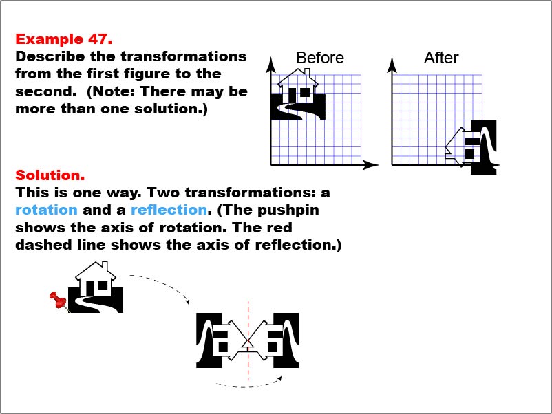 Transformations: Example 47. In this example, a house is rotated and flipped.