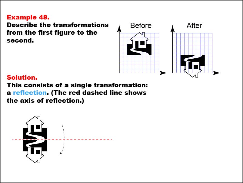 Transformations: Example 48. In this example, a house is flipped.