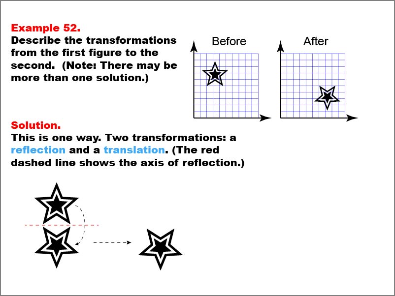 Transformations: Example 52. In this example, a star is translated and flipped.