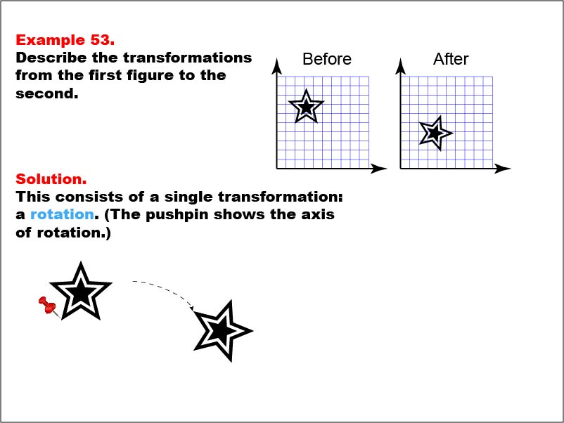 Transformations: Example 53. In this example, a star is rotated.