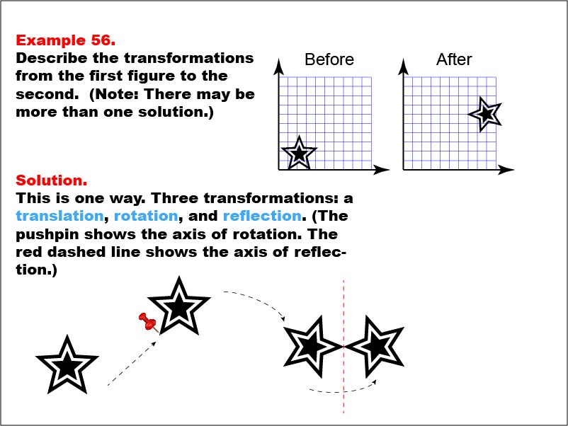 Transformations: Example 56. In this example, a star is translated, rotated, and flipped.