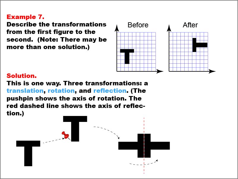 Transformations: Example 7. In this example, the Letter "T" is translated, rotated, and flipped.