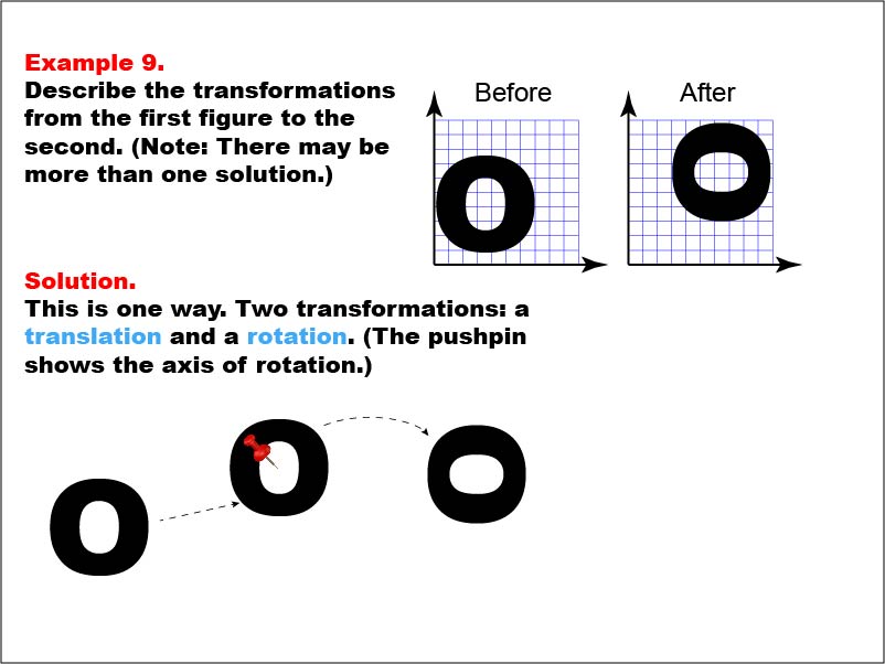 Transformations: Example 9. In this example, the Letter "O" is translated and rotated.