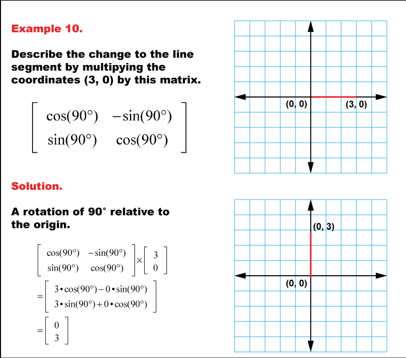 In this math example, examine the effects of transformations on the coordinates of a geometric shape.