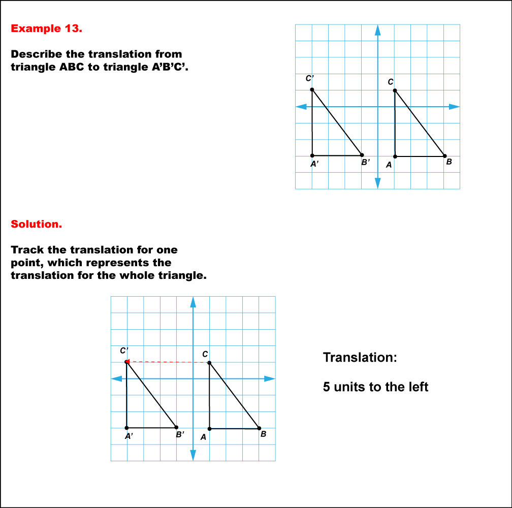 Math Example--Geometric Transformation--Translating Triangles--Example 13
