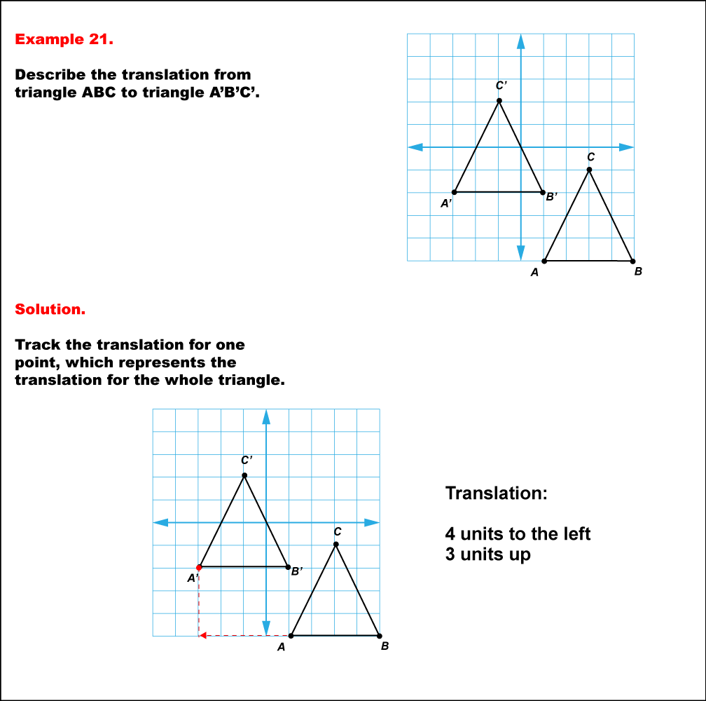 Math Example--Geometric Transformation--Translating Triangles--Example 21
