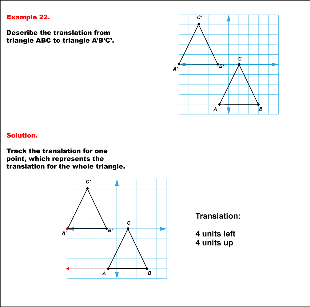 Math Example--Geometric Transformation--Translating Triangles--Example 22