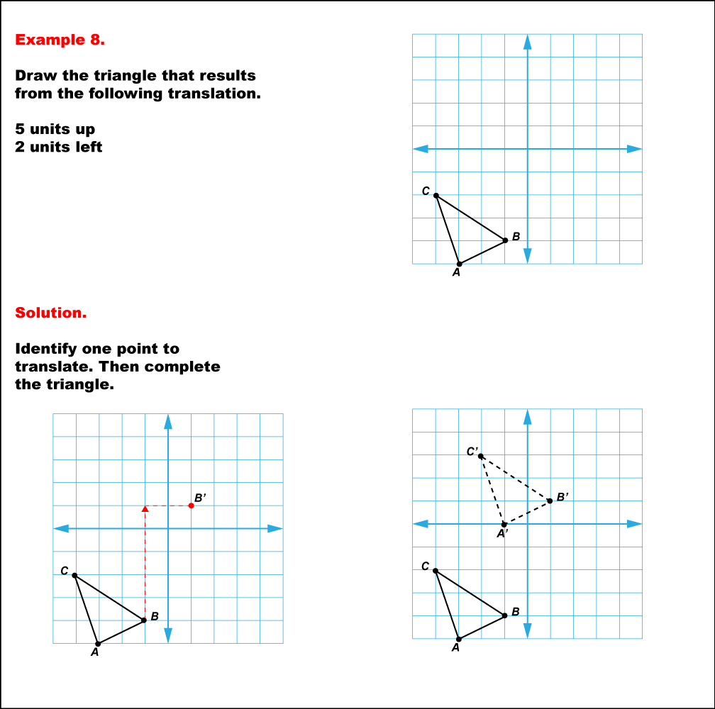 Math Example--Geometric Transformation--Translating Triangles--Example 8