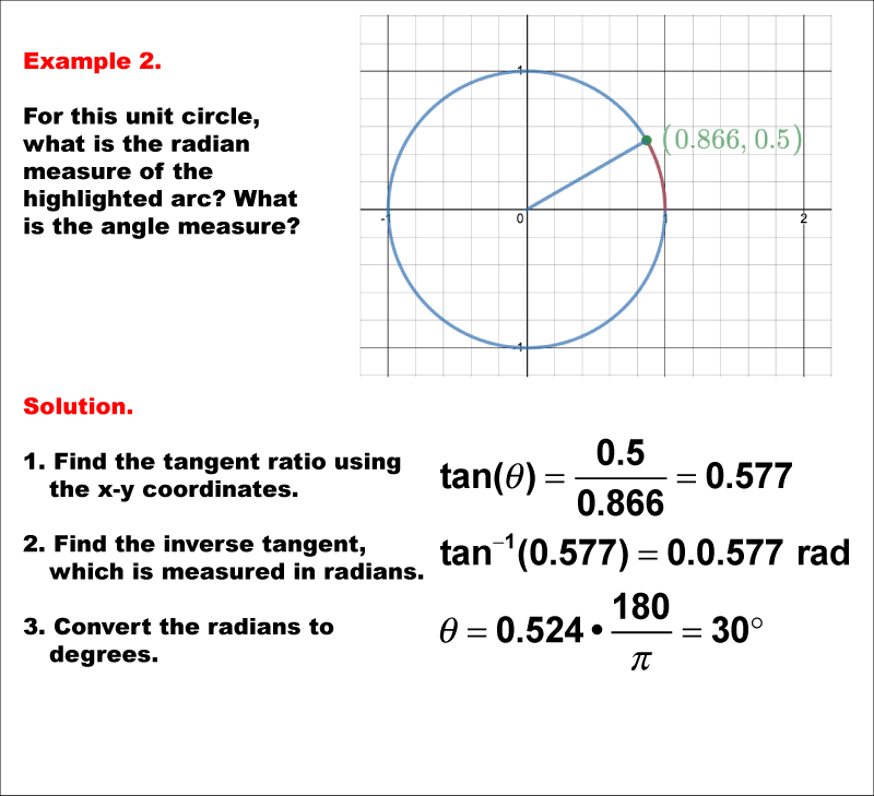 Math Example--Angle Concepts--Using Trig Ratios to Measure Radians--Example 2