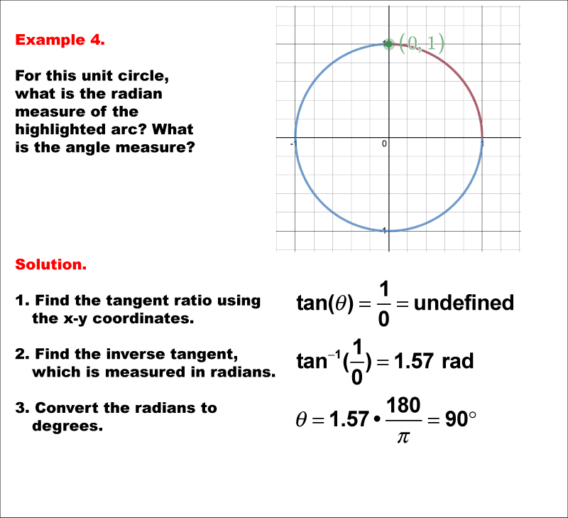 Math Example--Angle Concepts--Using Trig Ratios to Measure Radians--Example 4