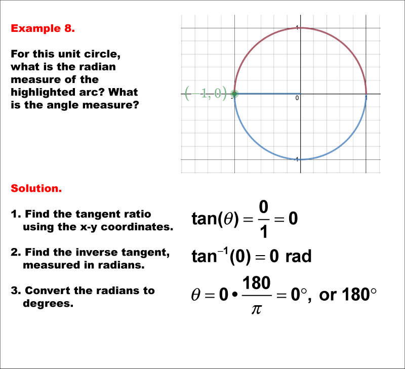 Math Example--Angle Concepts--Using Trig Ratios to Measure Radians--Example 8