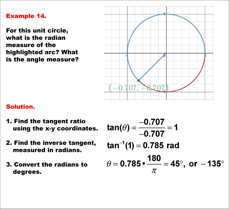 Math Example--Angle Concepts--Using Trig Ratios to Measure Radians--Example 14