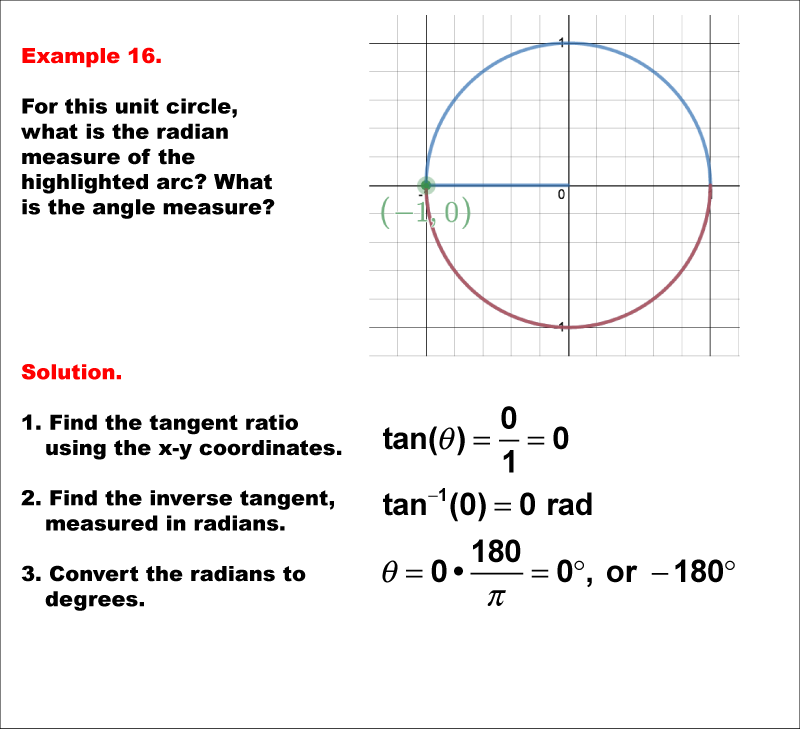 Math Example--Angle Concepts--Using Trig Ratios to Measure Radians--Example 16