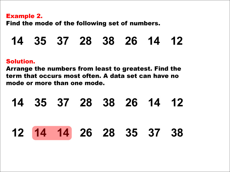 Math Example--Measures of Central Tendency--Mode: Example 2