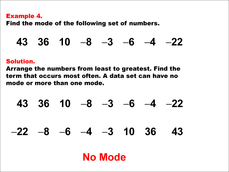 Math Example--Measures of Central Tendency--Mode: Example 4