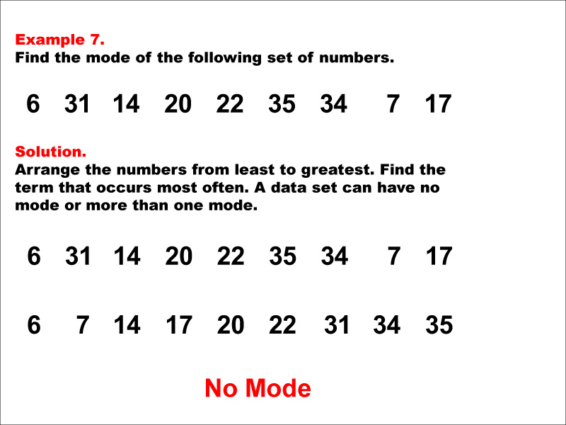 Math Example--Measures of Central Tendency--Mode: Example 7
