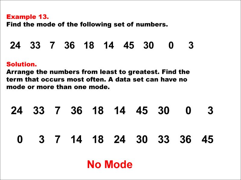Math Example--Measures of Central Tendency--Mode: Example 13