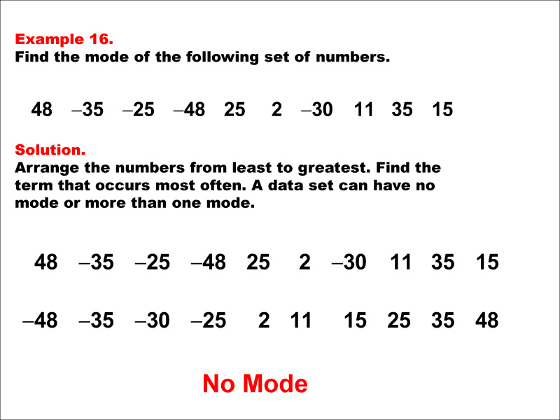 Math Example--Measures of Central Tendency--Mode: Example 16