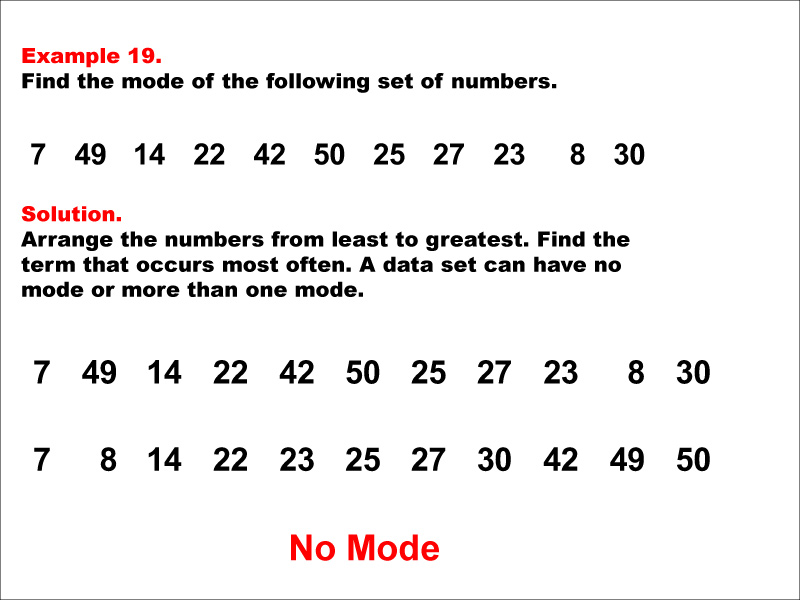 Math Example--Measures of Central Tendency--Mode: Example 19